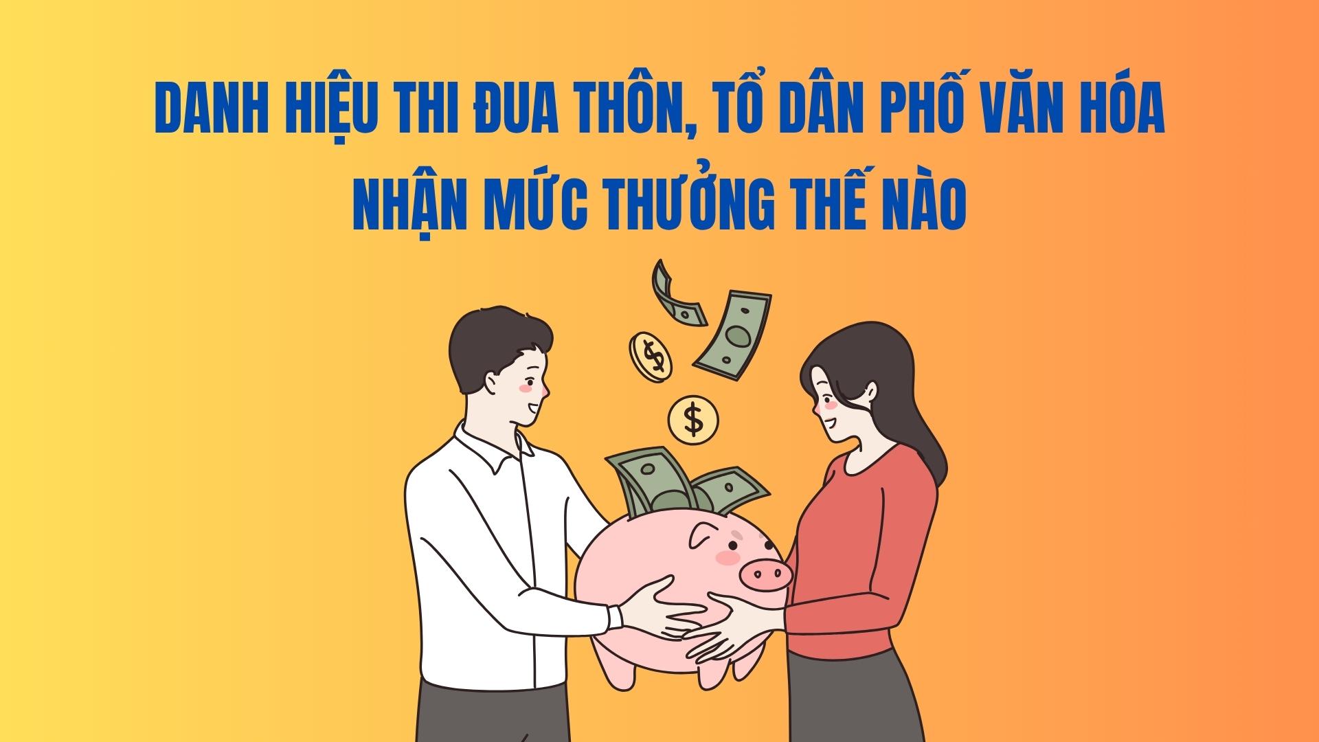 C'est quoi le niveau de recompense pour les titres de villageois et de groupes de quartiers culturels