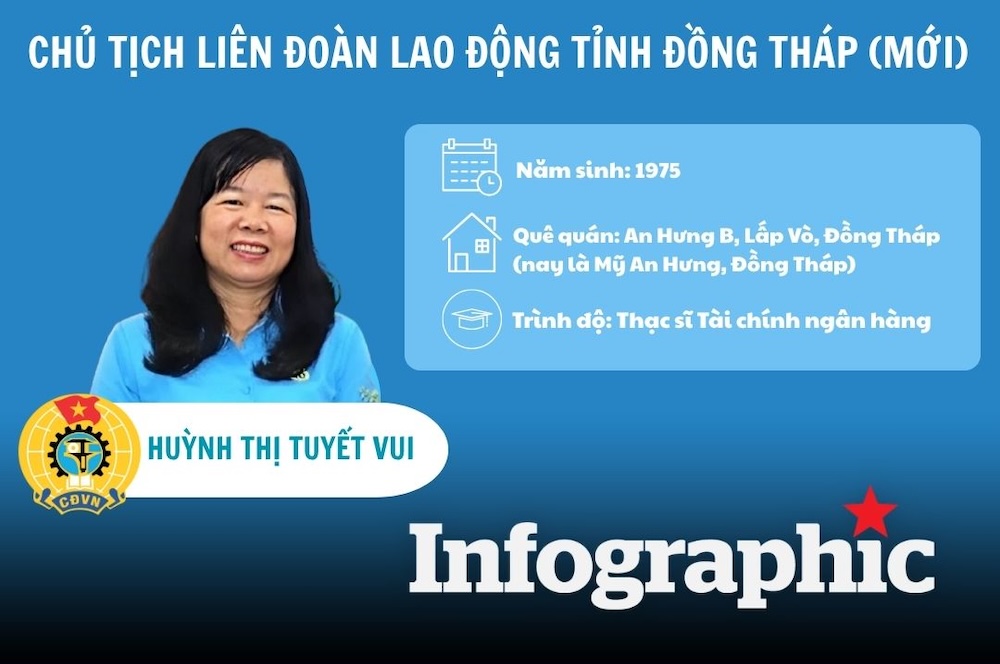 Dessin du nouveau president de la Federation du travail de la province de Dong Thap