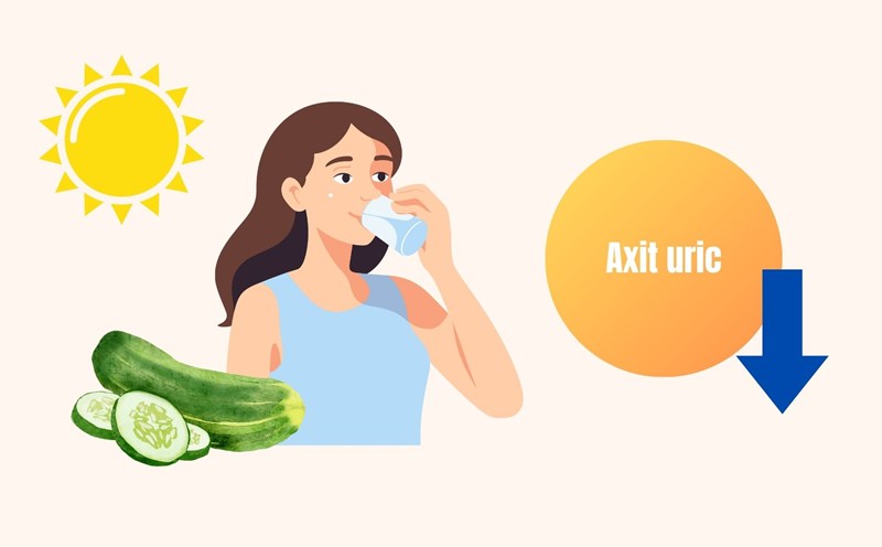 Doing these things in the morning helps reduce uric acid. Graphics: Linh Dan