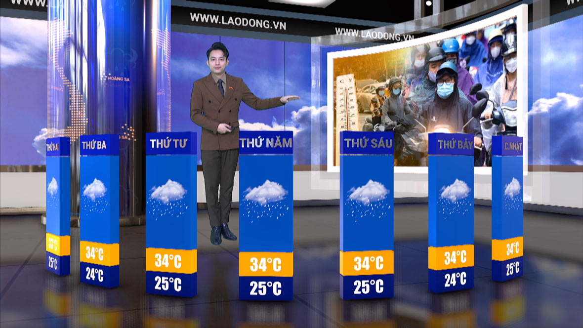 Bulletin meteorologique pour la semaine a venir du 7 juillet au 14 juillet