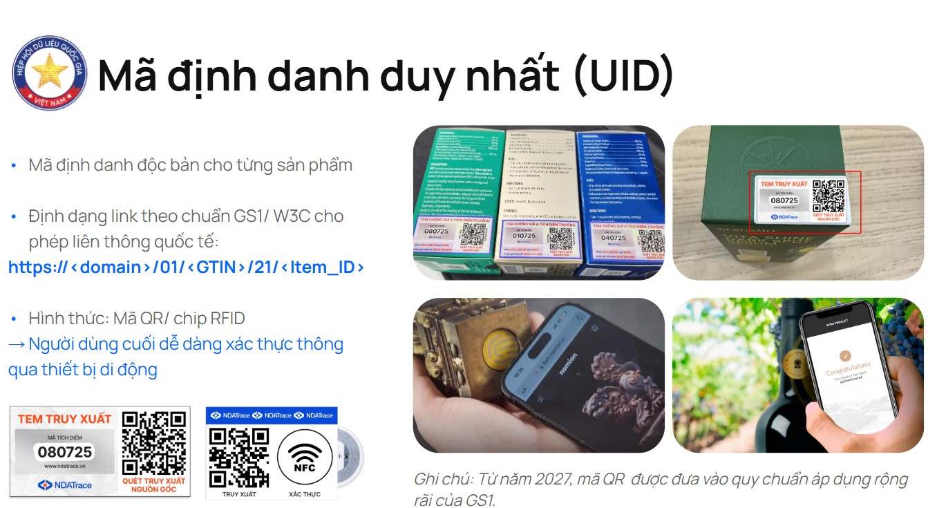 Giai phap xac thuc, truy xuat nguon goc san pham duoc de xuat su dung du lieu lon, cong nghe chuoi khoi (blockchain), tri tue nhan tao... minh bach, an toan, de su dung. Anh: Nguyen Huy