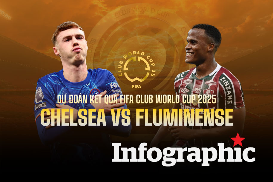 Dự đoán kết quả Chelsea vs Fluminense FIFA Club World Cup 2025