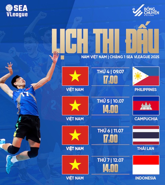 Lich thi dau cua doi tuyen bong chuyen nam Viet Nam tai SEA V.League 2025 chang 1. Anh: VFV