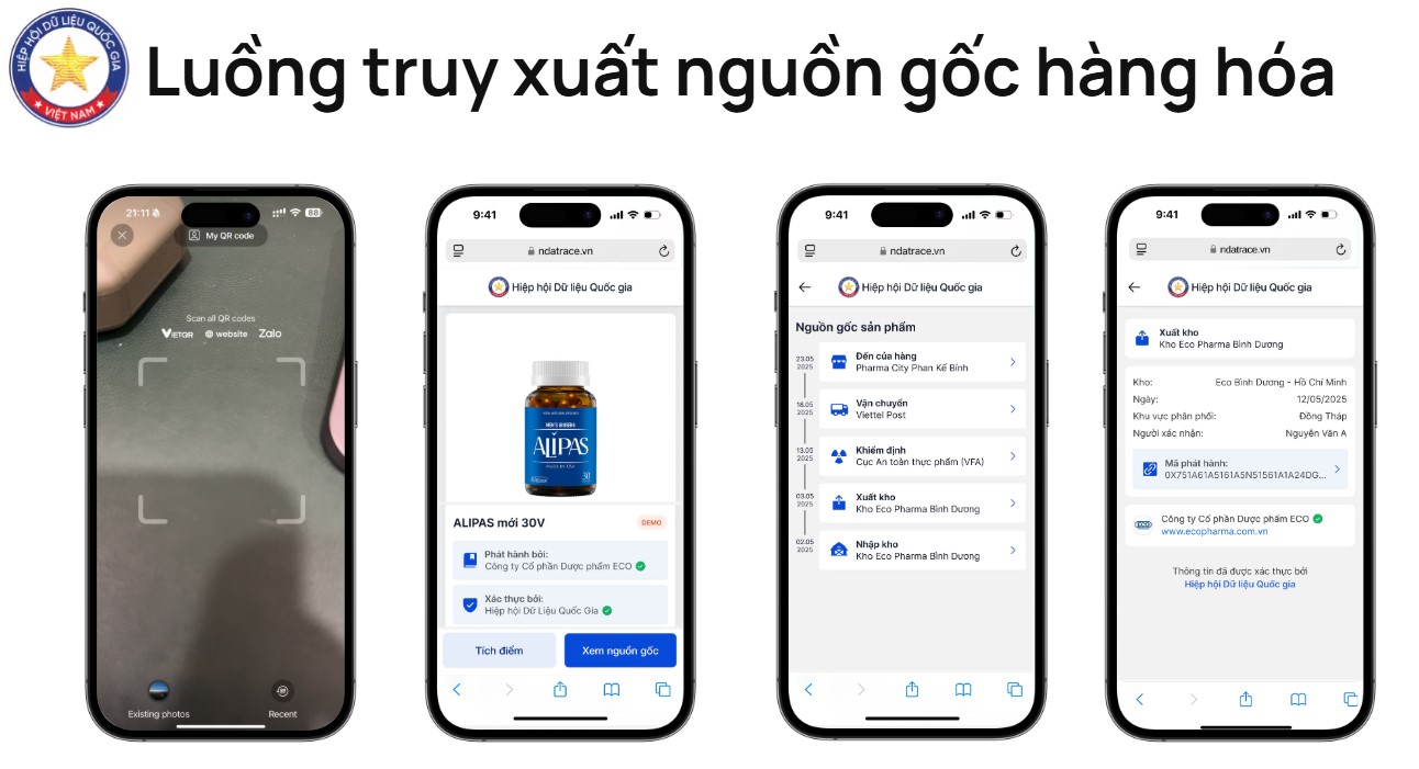 Voi mot chiec smartphone, nguoi dung se de dang truy xuat nguon goc san pham qua NDA Trace. Anh: Nguyen Huy