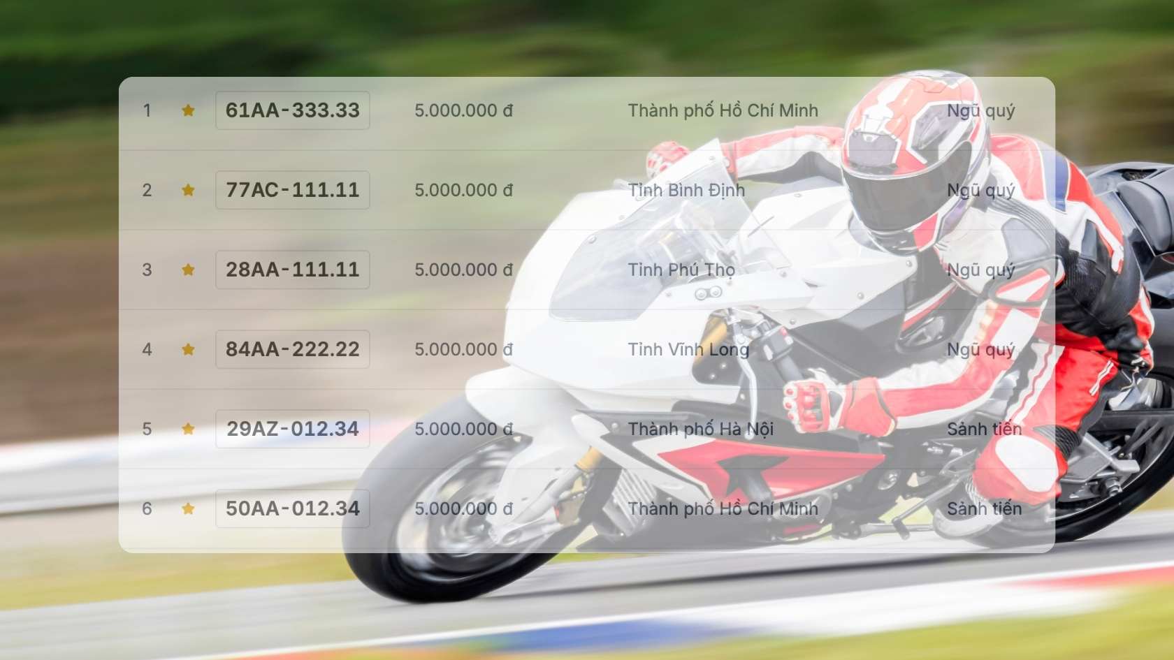 Una serie de placas de moto tienen una gran cantidad de trimestres en la subasta 9.7