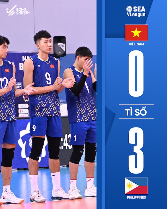 Tuyen bong chuyen nam Viet Nam that bai 0-3. Anh: VFV