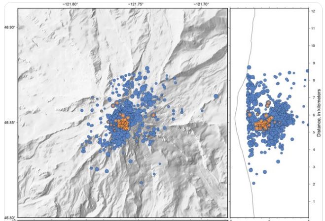 Terremotos continuos en el area de Volcani Rainier (EE. UU.) El 8.7.2025. Foto: USGC