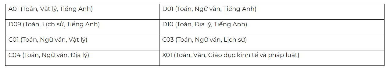 8 tổ hợp xét tuyển được Trường Đại học Kinh tế, Đại học Quốc gia Hà Nội sử dụng năm 2025. Ảnh chụp màn hình