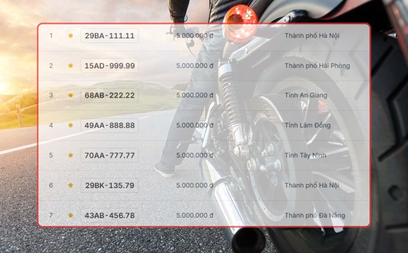 Super rain of five-digit license plates in the August 1 auction