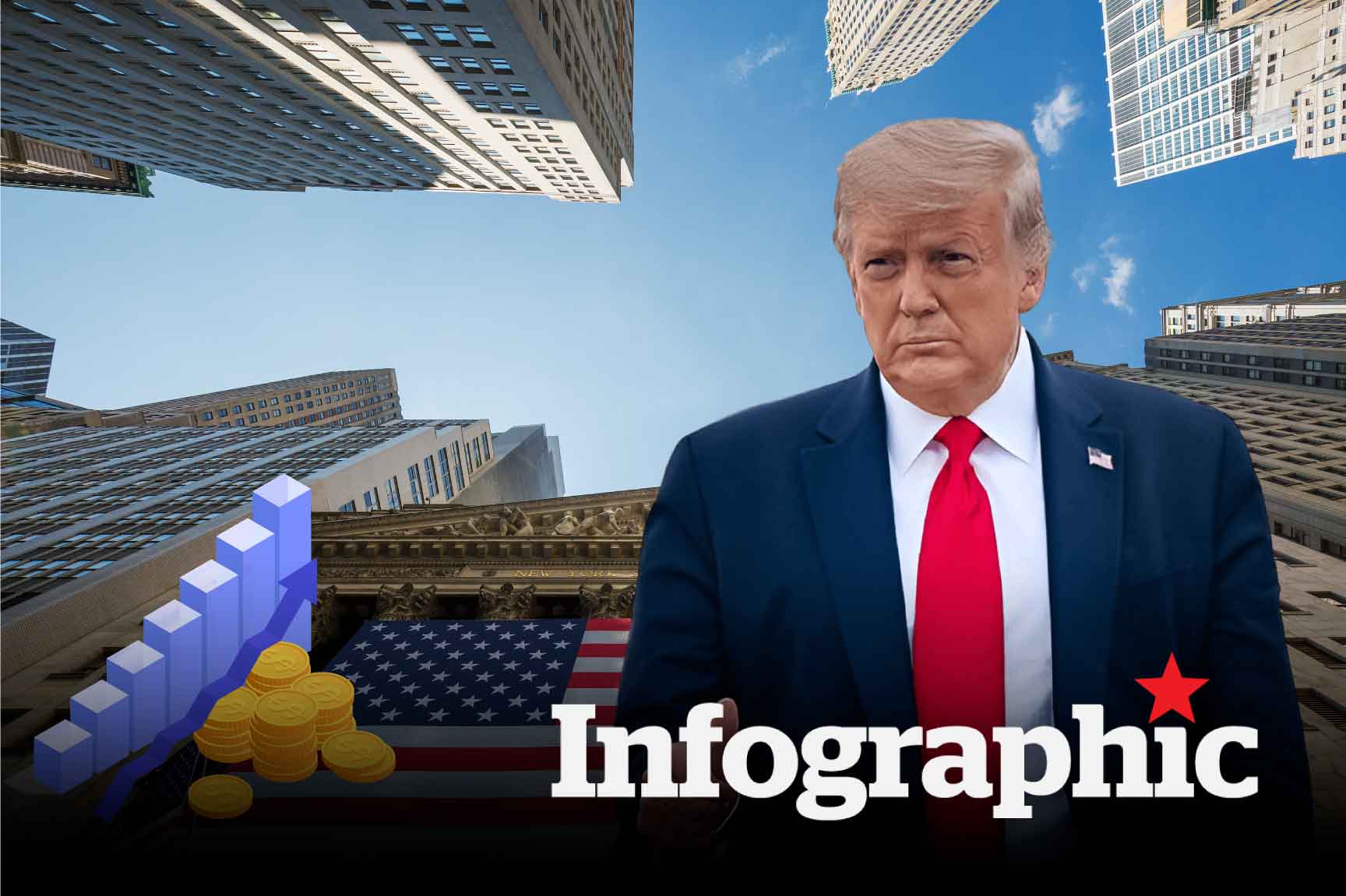 Tổng thống Mỹ Donald Trump ký sắc lệnh hành pháp áp đặt mức thuế quan đối ứng với hàng nhập khẩu từ hàng chục đối tác thương mại.