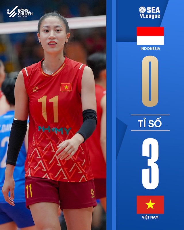 Ket qua chung cuoc. Anh: VFV