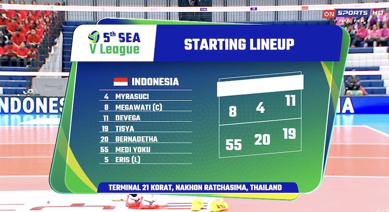 Doi hinh ra san cua tuyen nu Indonesia. Anh: SEA V.League