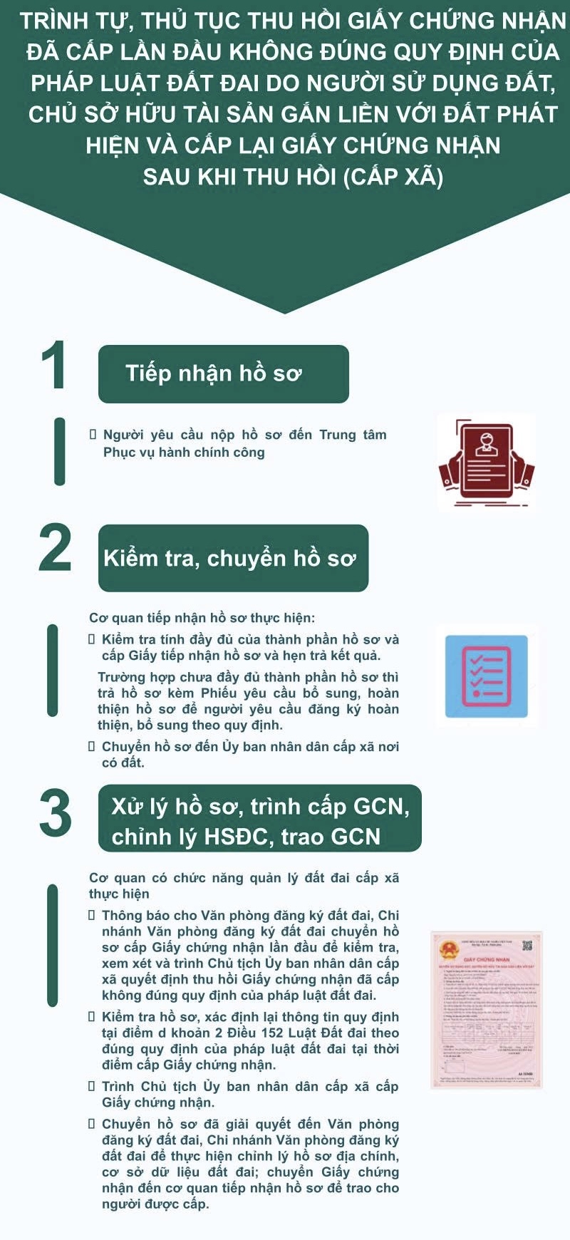 Dat1.jpg