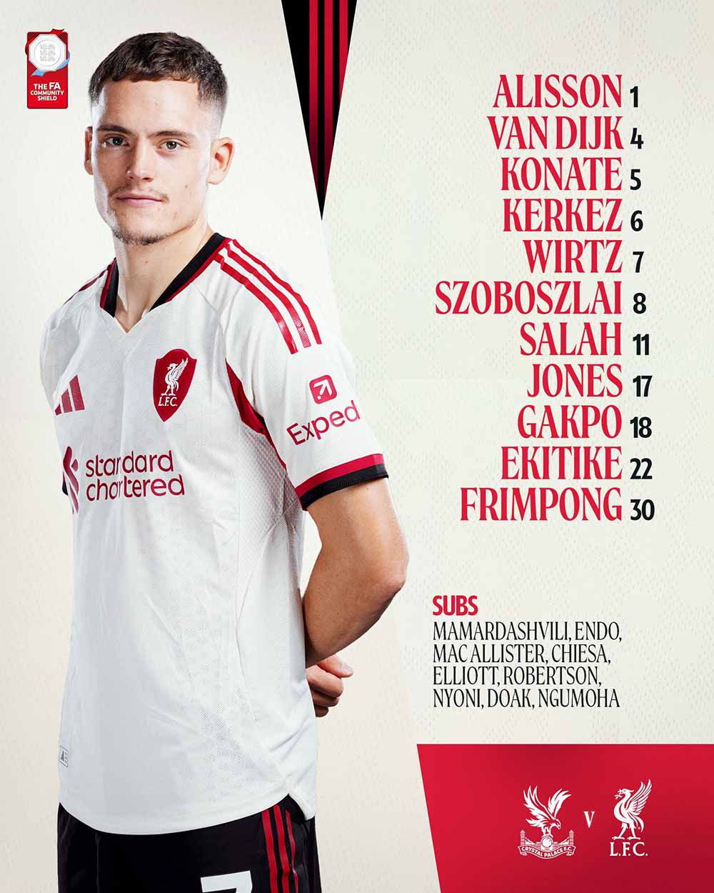 Doi hinh xuat phat cua Liverpool. Anh: Liverpool