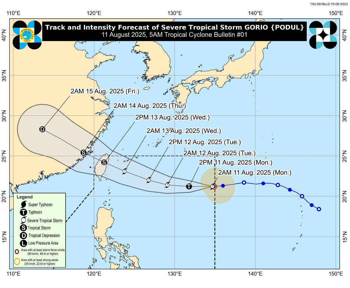 Du bao duong di cua bao Gorio (Podul). Anh: PAGASA