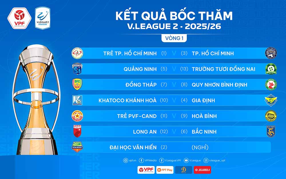 2025-2026 1부 리그 개막전 추첨 결과. 사진: VPF