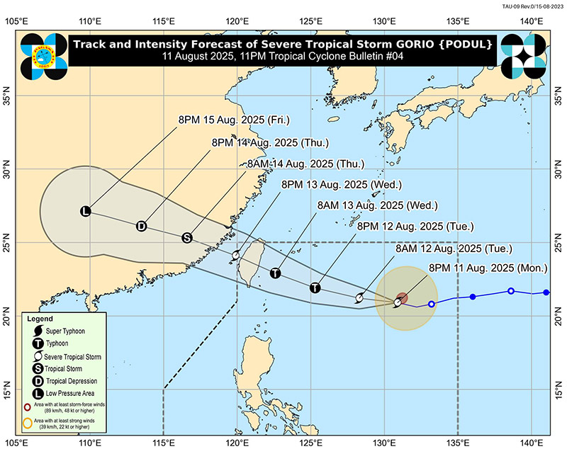 Forecast of the path of Typhoon Podul (local name Gorio in the Philippines). Photo: PAGASA