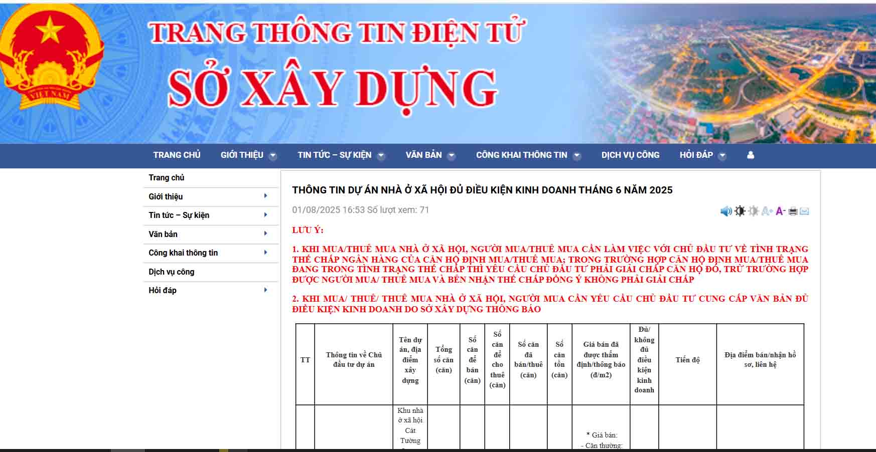 Thong tin ve cac du an NOXH du dieu kien de ban duoc dang tai cong khai tren website So Xay dung tinh Bac Ninh. Anh: PV