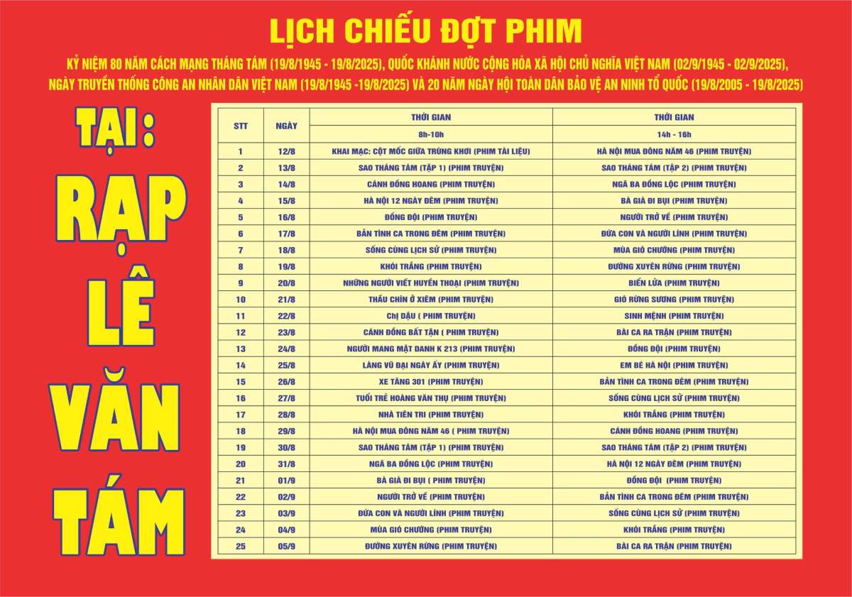 特筆すべき映画上映スケジュール。写真:ハイフォンTTDTポータル