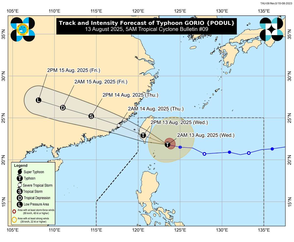 Du bao duong di, do bo cua bao Podul. Anh: PAGASA