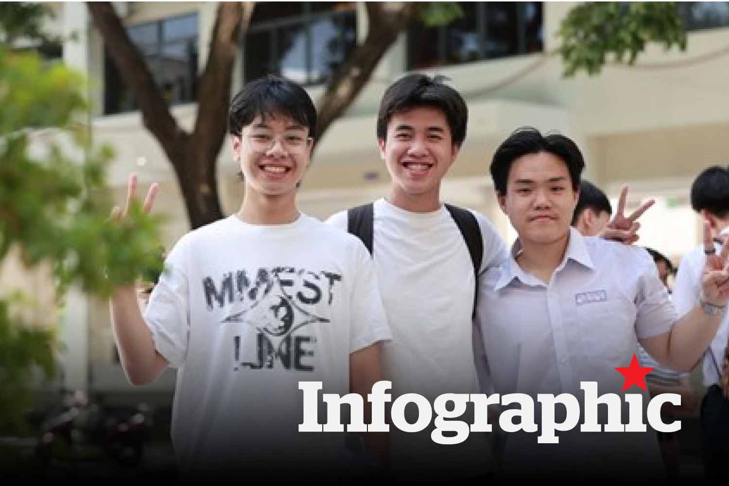 Chỉ tiêu tuyển sinh ngành Quản trị dịch vụ du lịch và lữ hành của các trường
