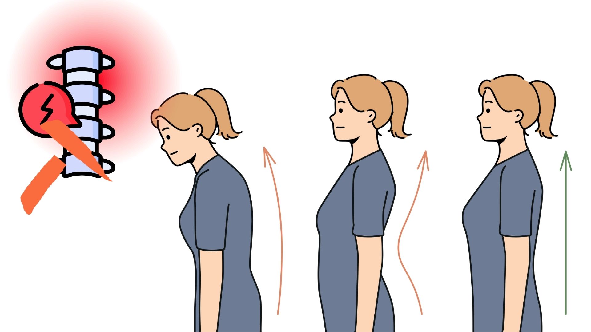 歩いたり座ったりするときに正しい姿勢を保つことは、腰痛のリスクを軽減するのに役立ちます。イラスト:Thanh Thanh