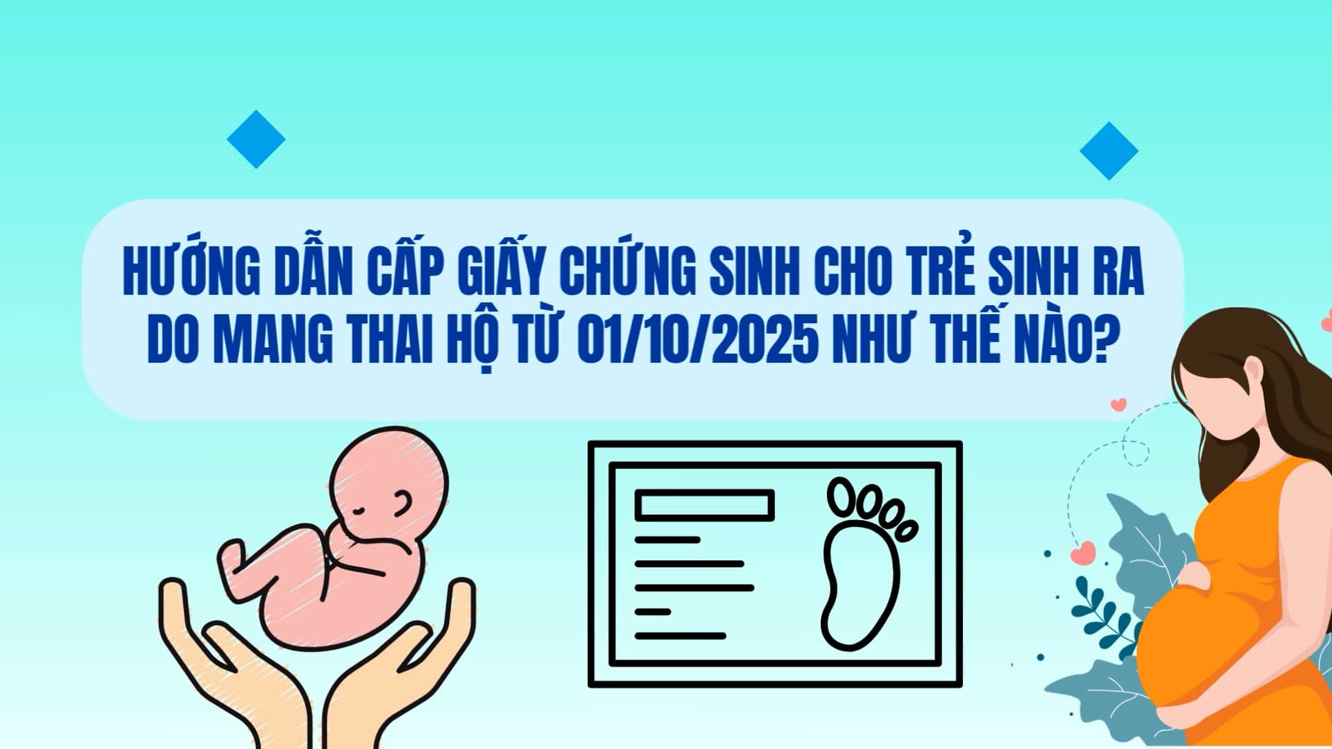 Guide pour la delivrance de certificats de naissance aux enfants nes en raison d'une grossesse assistee a partir du 1er octobre 2025