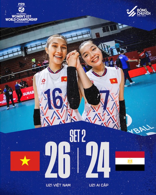 Ket qua set 2. Anh: VFV