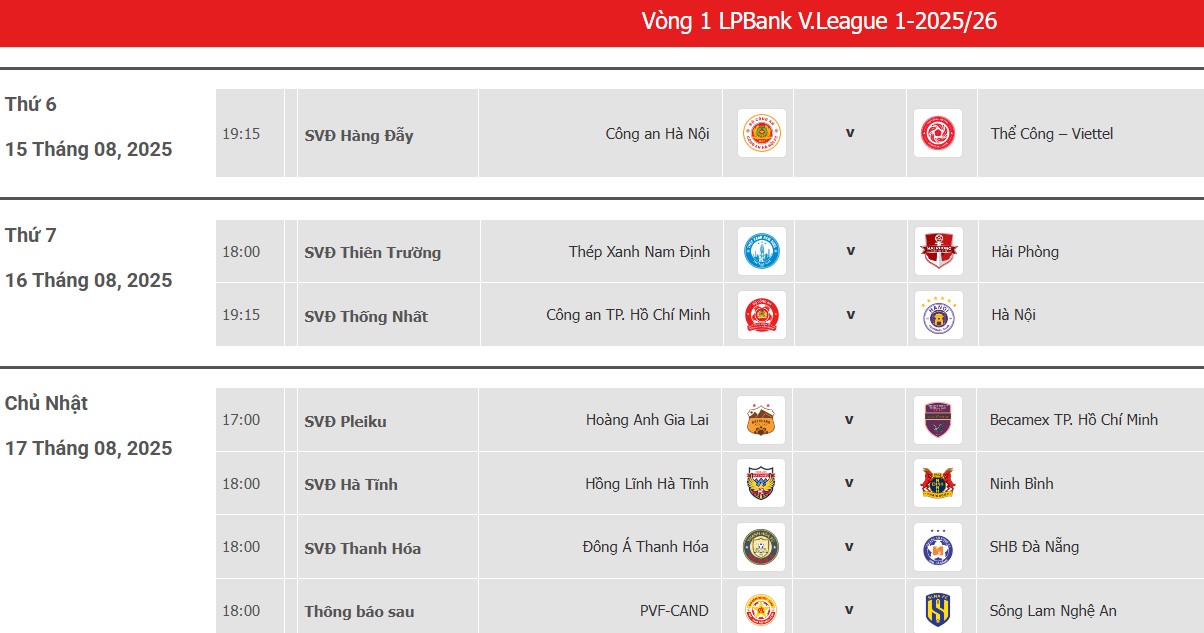 Lich thi dau 7 tran dau thuoc vong 1 V.League mua 2025-2026. Anh: VPF