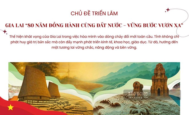 Gia Lai giới thiệu tinh hoa, thành tựu đến triển lãm kỷ niệm 80 năm Quốc khánh 2.9