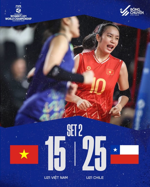 Ti so set 2. Anh: Bong chuyen Viet Nam