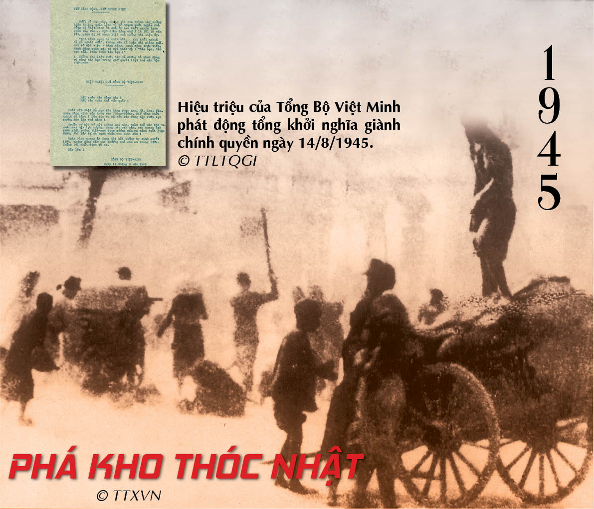 Hieu trieu cua Tong bo Viet Minh phat dong tong khoi nghia gianh chinh quyen ngay 14/8/1945. Anh: Trung tam Luu tru Quoc gia