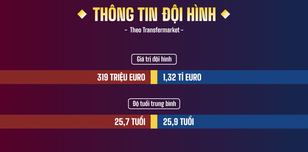 Trận đấu quan trọng cho cuộc đua top 4 Wolves vs Manchester City Cùng nhà cái F168 - Cuộc chiến quyết định tương lai Ngoại Hạng Anh