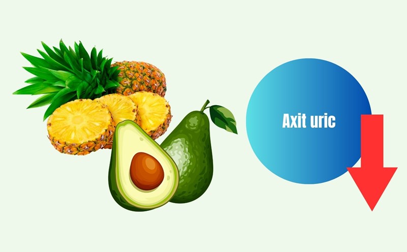 5 yellow foods that help lower uric acid quickly. Graphics: Linh Dan