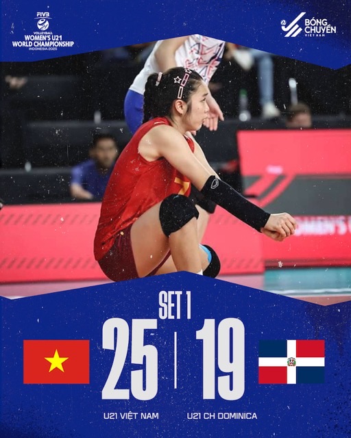 Tuyen bong chuyen nu U21 Viet Nam thang set 1. Anh: VFV