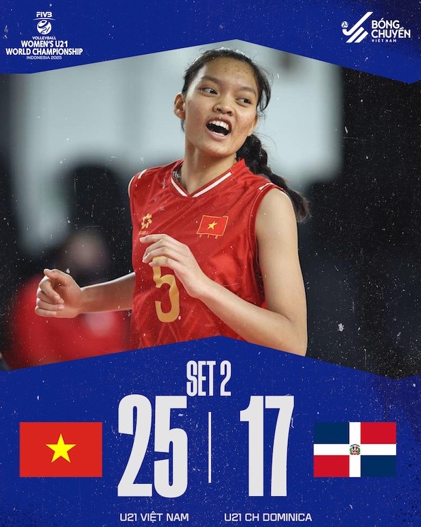 Ket qua set 2. Anh: VFV