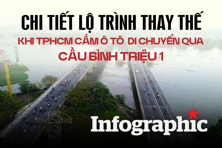 Lưu ý lộ trình thay thế khi TPHCM cấm ô tô qua cầu Bình Triệu 1 từ ngày 23.8