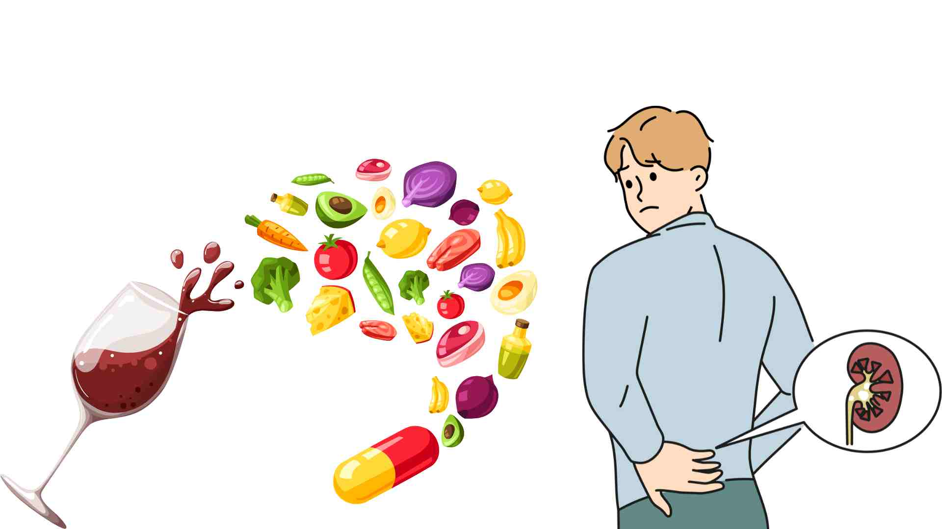 肝臓と腎臓の機能に有害ないくつかの習慣。グラフィック:Ha May