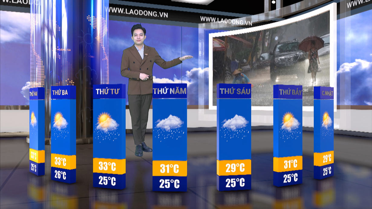 Weather forecast for next week from August 18-24