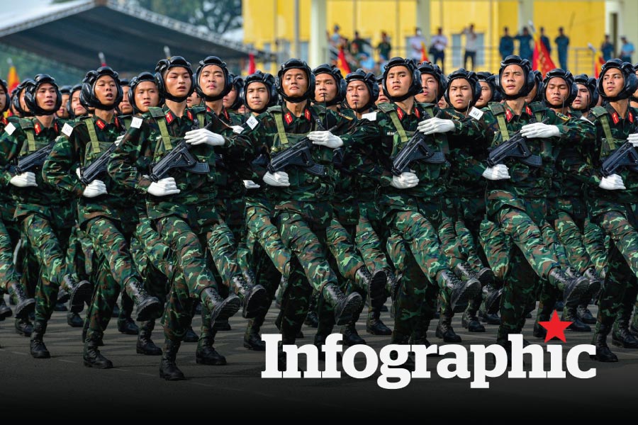 Chi tiết khung giờ cấm phương tiện tại Hà Nội để phục vụ diễu binh, diễu hành A80
