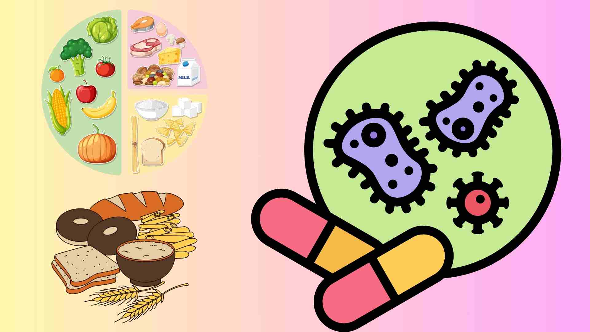 Foods that reduce the effectiveness of antibiotics. Graphics: Huyen Trang