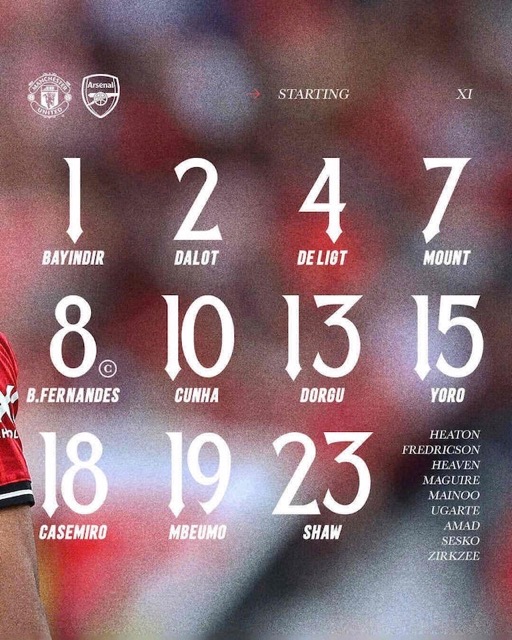 Doi hinh xuat phat cua Man United. Anh: MUFC