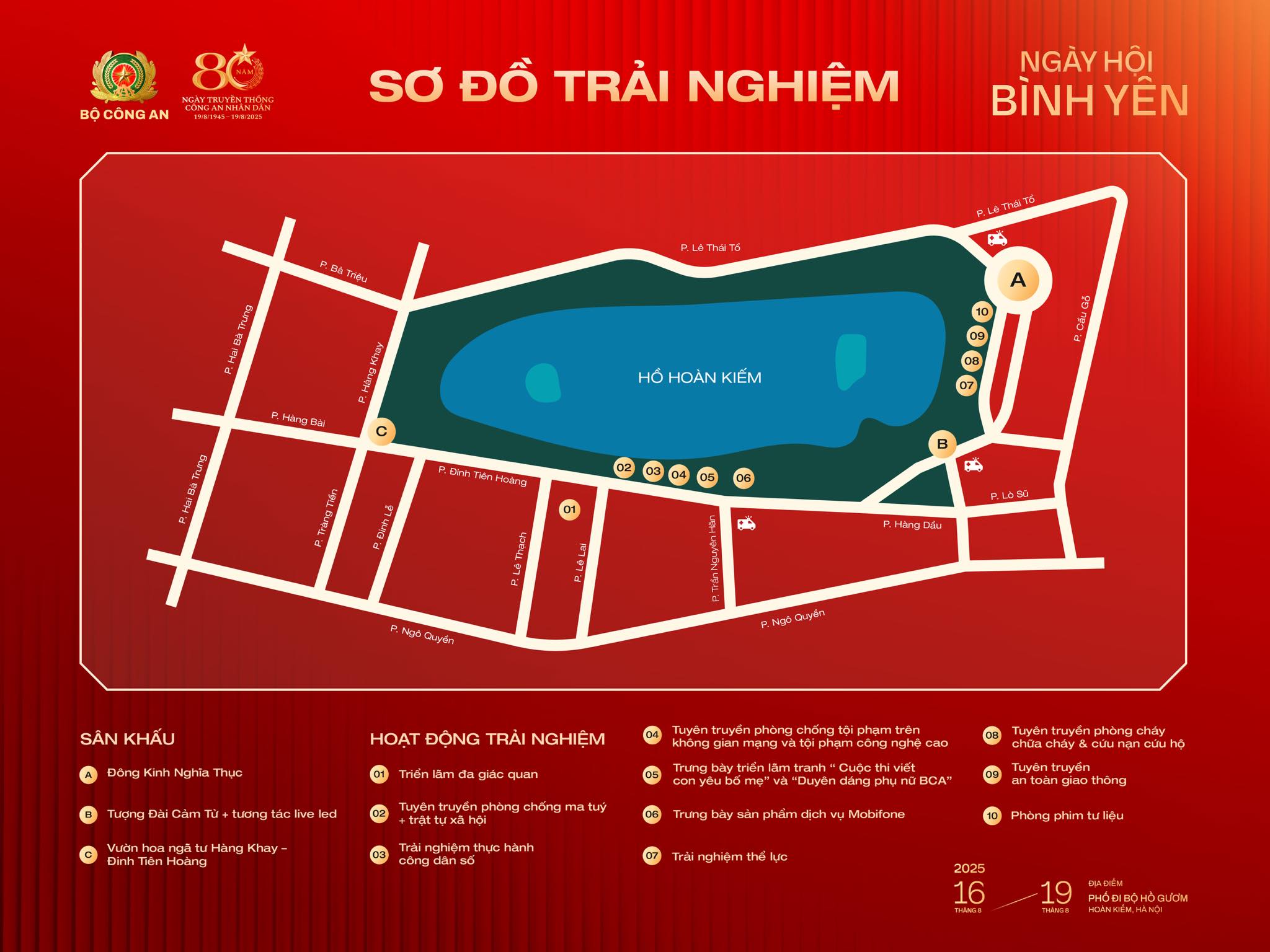 So do trai nghiem tren cac tuyen duong quanh ho Hoan Kiem.