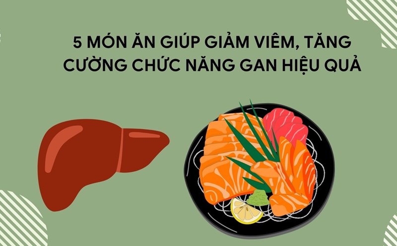 Fatty fish is a powerful source of Omega-3 anti-inflammatory. Graphic photo: Huong Son