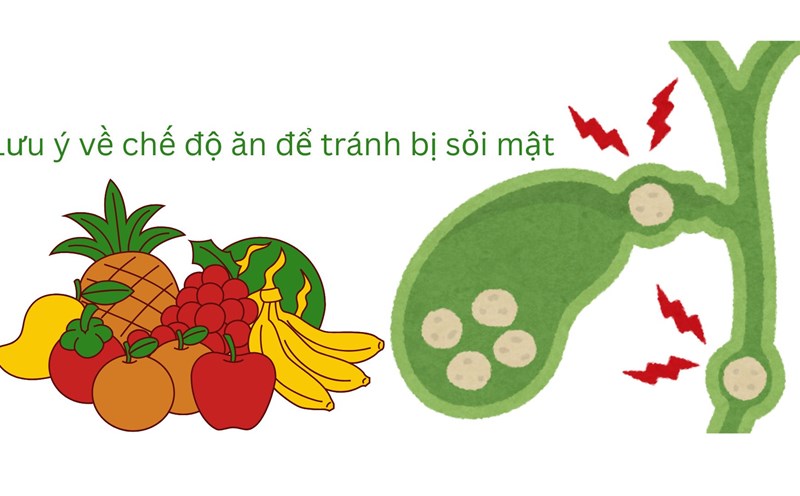 Preventing gallstones through diet requires adhering to a healthy, balanced diet. Graphics: Thuc Quyen