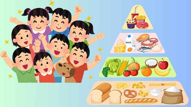 Foods that are good for children's IQs. Graphics: Huyen Trang