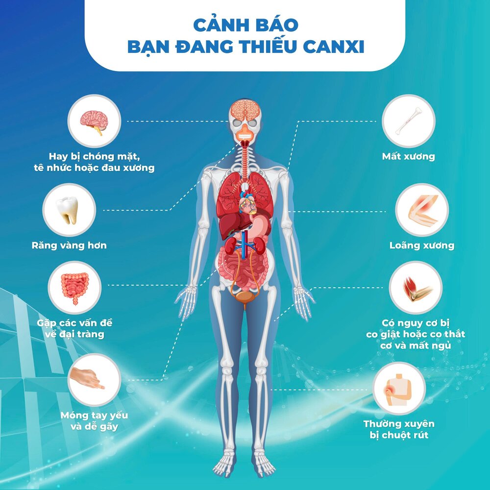 Dau hieu thieu canxi. Anh: Thanh Trang Pharma