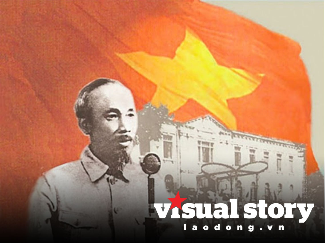 Cách mạng Tháng Tám: Dấu mốc lịch sử mở ra kỷ nguyên độc lập, tự do