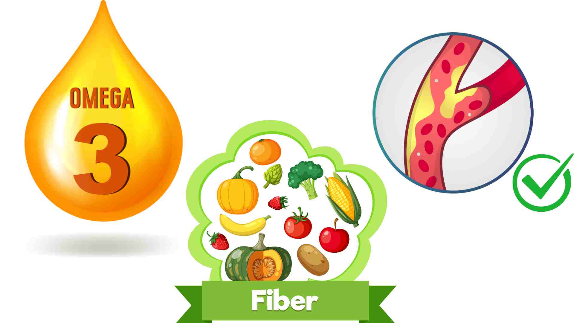Applying some principles can reduce cholesterol. Graphics: Ha May