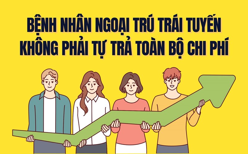 Overseas outpatients no longer have to pay all costs themselves according to the new regulations of health insurance. Graphics: Tra My